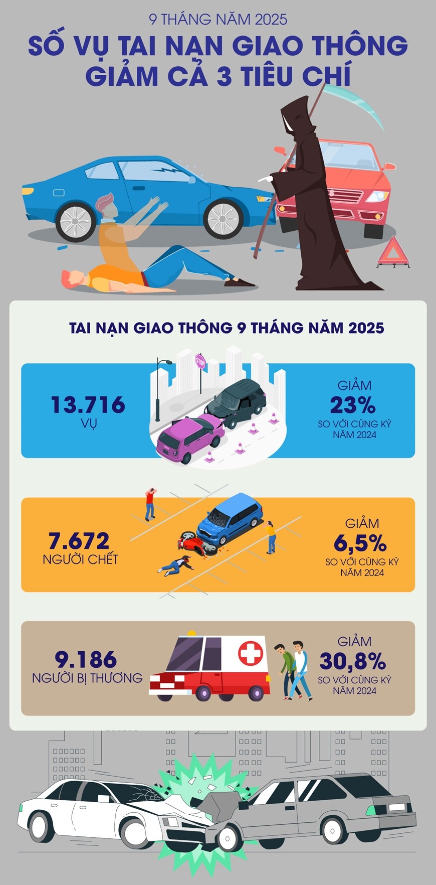 info-tai-nan-giao-thong-1760148354.jpg
