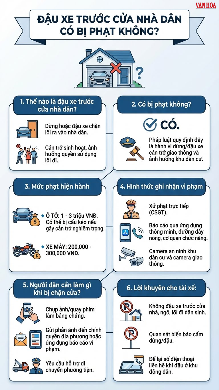 dau-xe-truoc-cua-nha-dan-bysb-1765543968.png