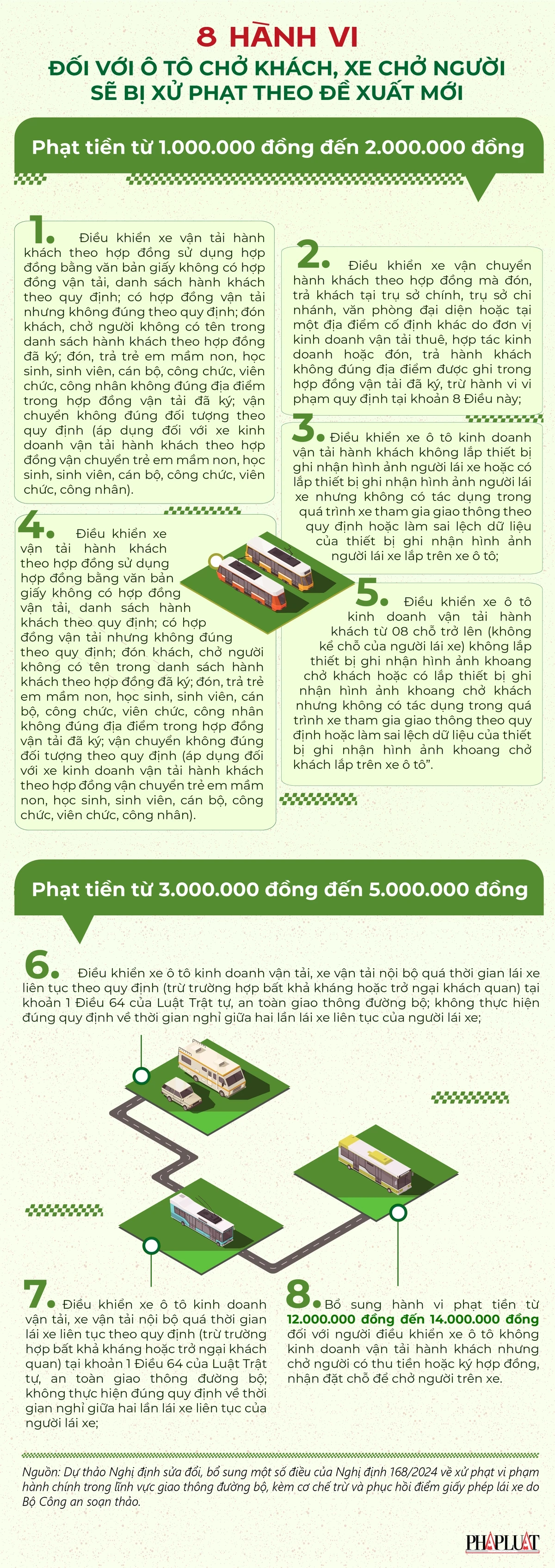 sua-doi-nd-168-5848-6489png-1776217971.webp